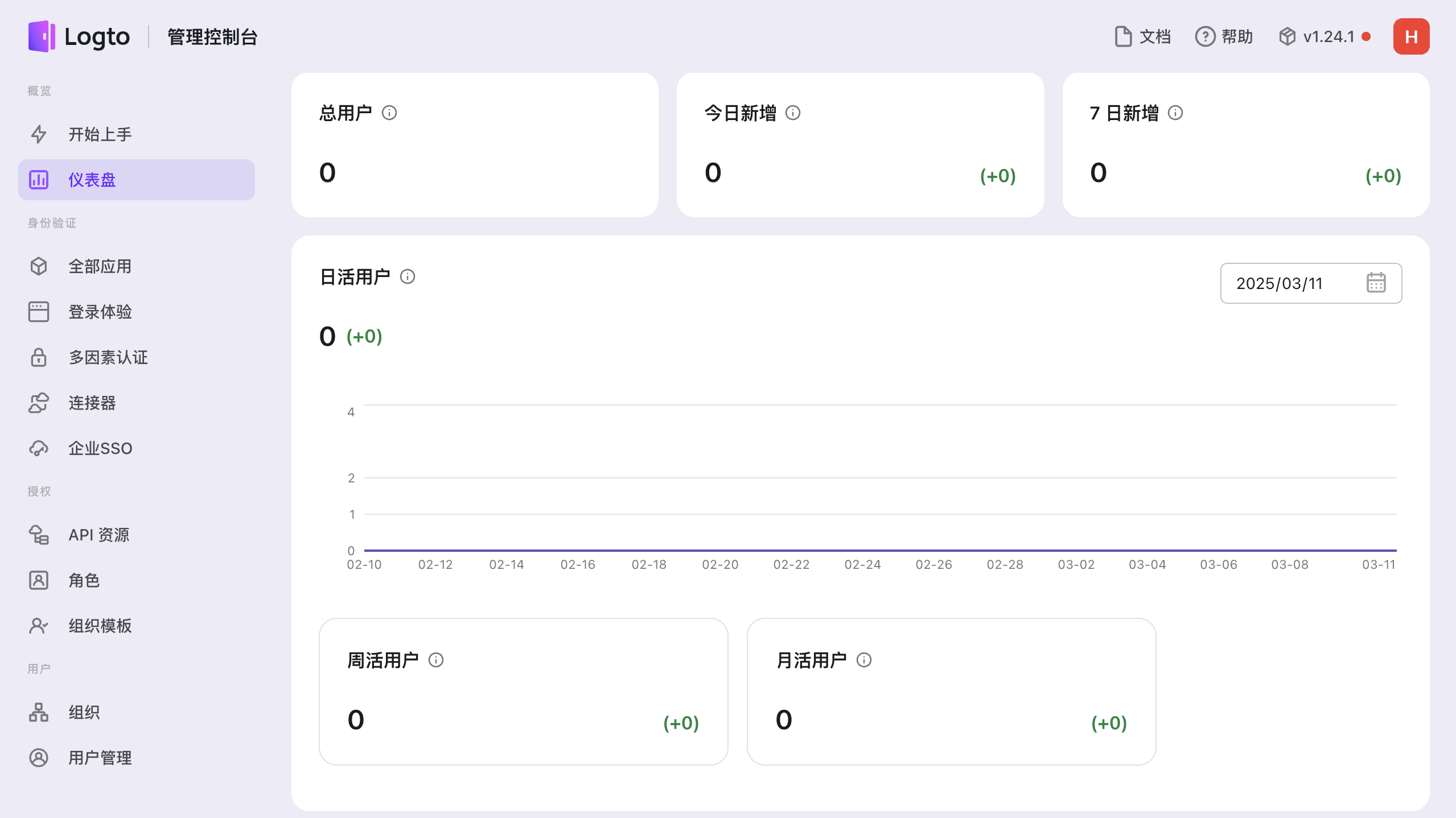 42auth Dashboard Preview